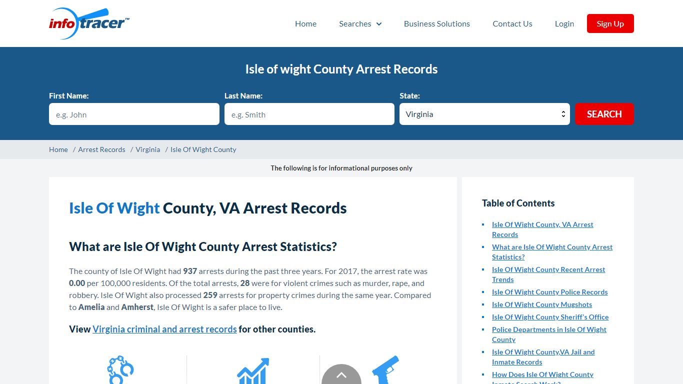 Isle Of Wight, VA Arrests, Mugshots & Jail Records - InfoTracer
